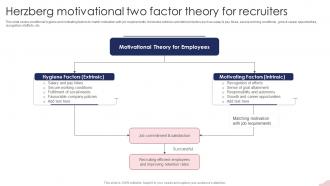 Herzberg Motivational Two Factor Theory For Recruiters