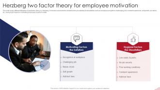 Herzberg Two Factor Theory For Employee Motivation