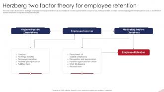 Herzberg Two Factor Theory For Employee Retention