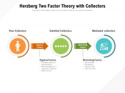 Herzberg two factor theory with collectors