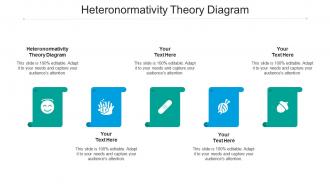 Heteronormativity theory diagram ppt powerpoint presentation ideas styles cpb