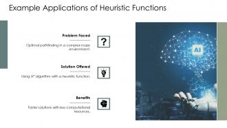 Heuristic Function In Artificial Intelligence Ppt PPT Sample ACP Images Colorful