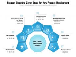 Hexagon depicting seven stage for new product development