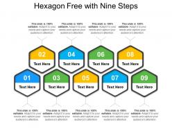 Hexagon free with nine steps