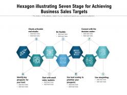 Hexagon illustrating seven stage for achieving business sales targets