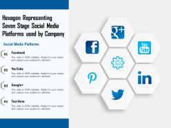 Hexagon representing seven stage social media platforms used by company