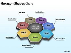 Hexagon shapes chart editable powerpoint slides templates
