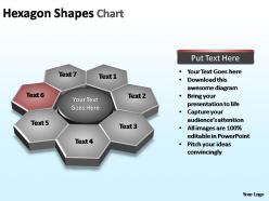 Hexagon shapes chart editable powerpoint slides templates