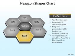 Hexagon shapes showing relationships chart ppt slides presentation diagrams templates powerpoint info graphics