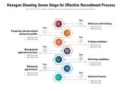 Hexagon showing seven stage for effective recruitment process