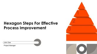 Hexagon Steps For Effective Process Improvement PPT Structure AT
