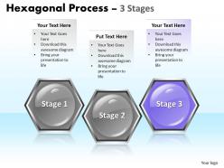 Hexagonal process 3 stages 12