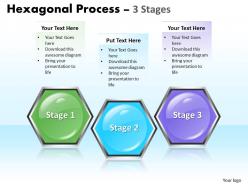 Hexagonal process 3 stages 2
