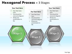 Hexagonal process 3 stages 2