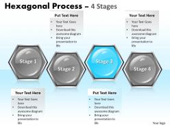Hexagonal process 4 stages 3
