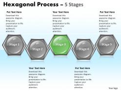 Hexagonal process 5 stages 2