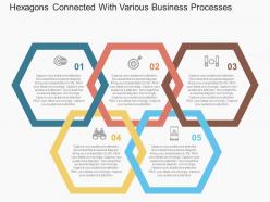 Hexagons connected with various business processes flat powerpoint design