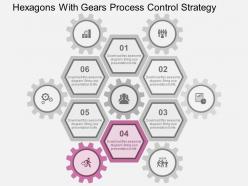 Hexagons with gears process control strategy flat powerpoint design