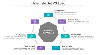 Hibernate get vs load ppt powerpoint presentation outline graphics tutorials cpb