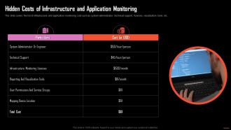 Hidden Costs Of Infrastructure And Application Monitoring Information Technology Maintenance