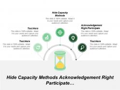 Hide capacity methods acknowledgement right participate risk assessment