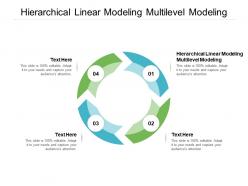 Hierarchical linear modeling multilevel modeling ppt powerpoint presentation icon example cpb