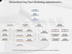 Hierarchical org chart marketing administrative customer service