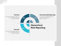 Hierarchical risk reporting ppt powerpoint presentation layouts influencers cpb