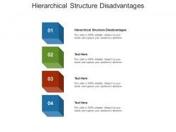 Hierarchical structure disadvantages ppt powerpoint presentation slides rules cpb