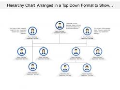 Hierarchy chart arranged in a top down format to show organizational structures