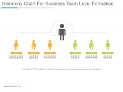 Hierarchy chart for business team level formation powerpoint templates