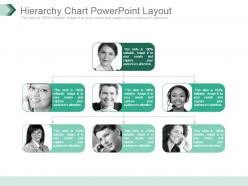 Hierarchy chart powerpoint layout
