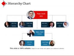 Hierarchy chart ppt background template