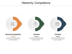 Hierarchy competence ppt powerpoint presentation infographics ideas cpb
