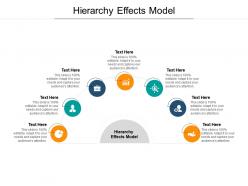 Hierarchy effects model ppt powerpoint presentation gallery display cpb