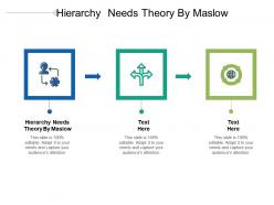 Hierarchy needs theory by maslow ppt powerpoint presentation inspiration example cpb