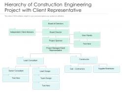 Hierarchy of construction engineering project with client representative