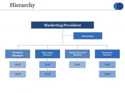 Hierarchy ppt layouts aids