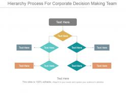 Hierarchy process for corporate decision making team ppt design