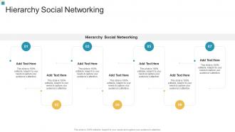 Hierarchy Social Networking In Powerpoint And Google Slides Cpb