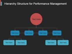 Hierarchy structure for performance management powerpoint topics