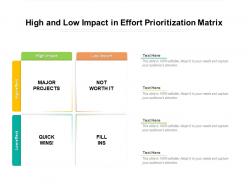 High and low impact in effort prioritization matrix