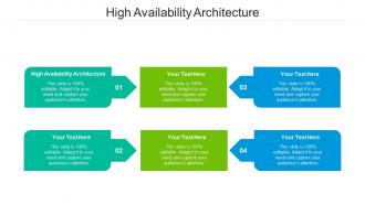 High availability architecture ppt powerpoint presentation summary layout ideas cpb