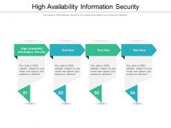 High availability information security ppt powerpoint presentation model background designs cpb