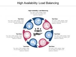 High availability load balancing ppt powerpoint presentation professional graphics download cpb