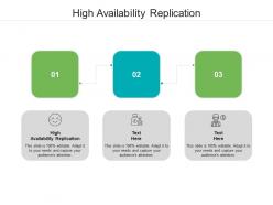 High availability replication ppt powerpoint presentation portfolio cpb