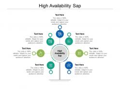 High availability sap ppt powerpoint presentation layouts graphic images cpb