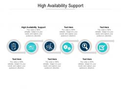 High availability support ppt powerpoint presentation slides designs cpb