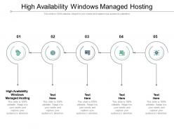 High availability windows managed hosting ppt powerpoint presentation inspiration microsoft cpb