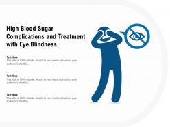 High blood sugar complications and treatment with eye blindness